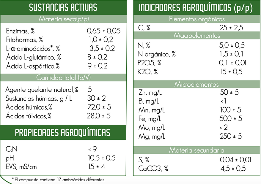 HUMUSON COMPLEX Grow+ 5 L - Imagen 3